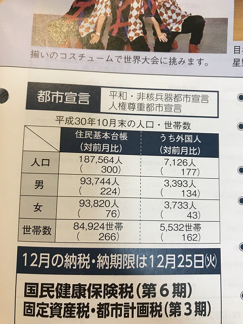 東広島市の人口は動いていますね＾０＾