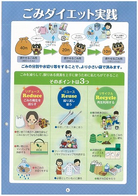 東広島市ごみ有料化が変更になります＾０＾